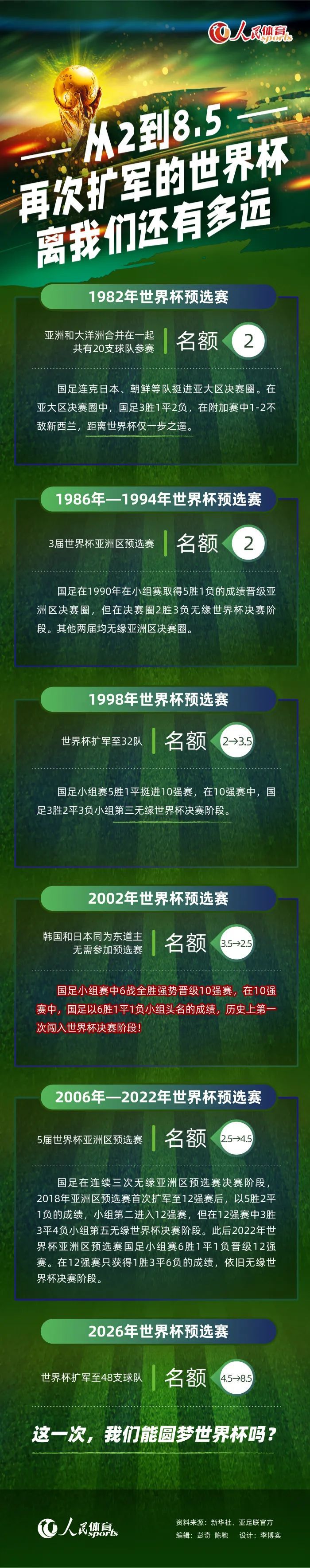 终极预告中，一句;妈，我饿了拉回了生死边缘的开源（杨祐宁饰）和莲婶（金燕玲饰）；;那么多人都做明星梦，有几个能成的，男友唐宋（魏晨饰）的不理解，让离家追梦的思思（张艺上饰）只能委屈抹泪；;我就喜欢你这种很自然又很天真的小包子，听着当初喜欢的男生多年之后的表白，小美（郑欣宜饰）悲伤的神情留下满满遗憾……终极预告中，在悠扬凄凉的曲调里，发出灵魂拷问;生活是什么？，企图探秘生活的奥义